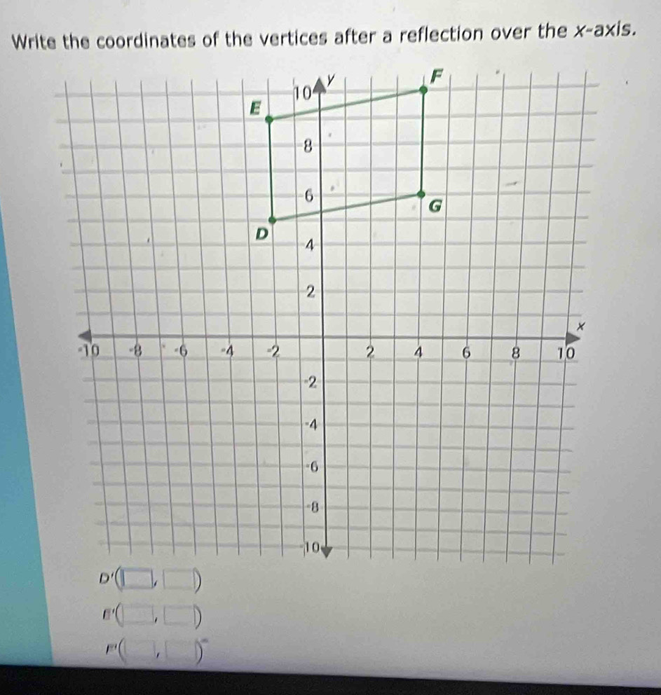 Write the coordinates of the vertices after a reflection over the x-axis.
□ '(□ ,□ )
P(□ ,□ )^^circ 