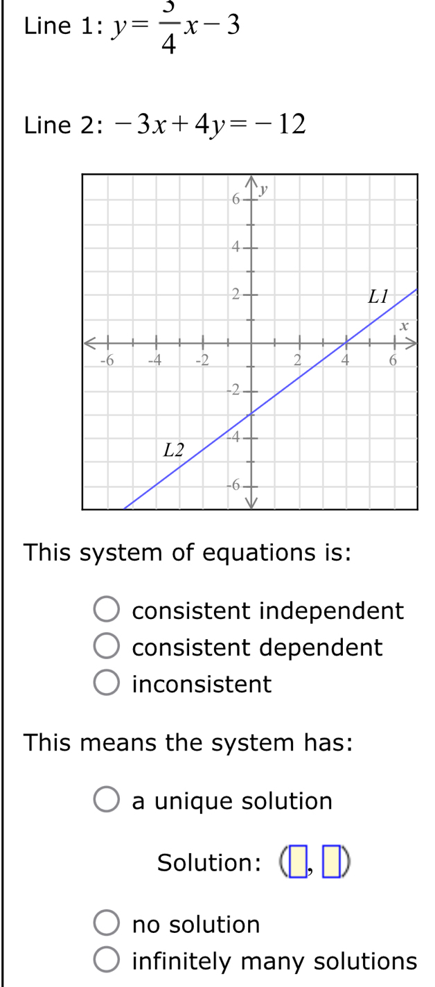 Line 1: y= 3/4 x-3
Line 2: -3x+4y=-12
This system of equations is:
consistent independent
consistent dependent
inconsistent
This means the system has:
a unique solution
Solution:
no solution
infinitely many solutions