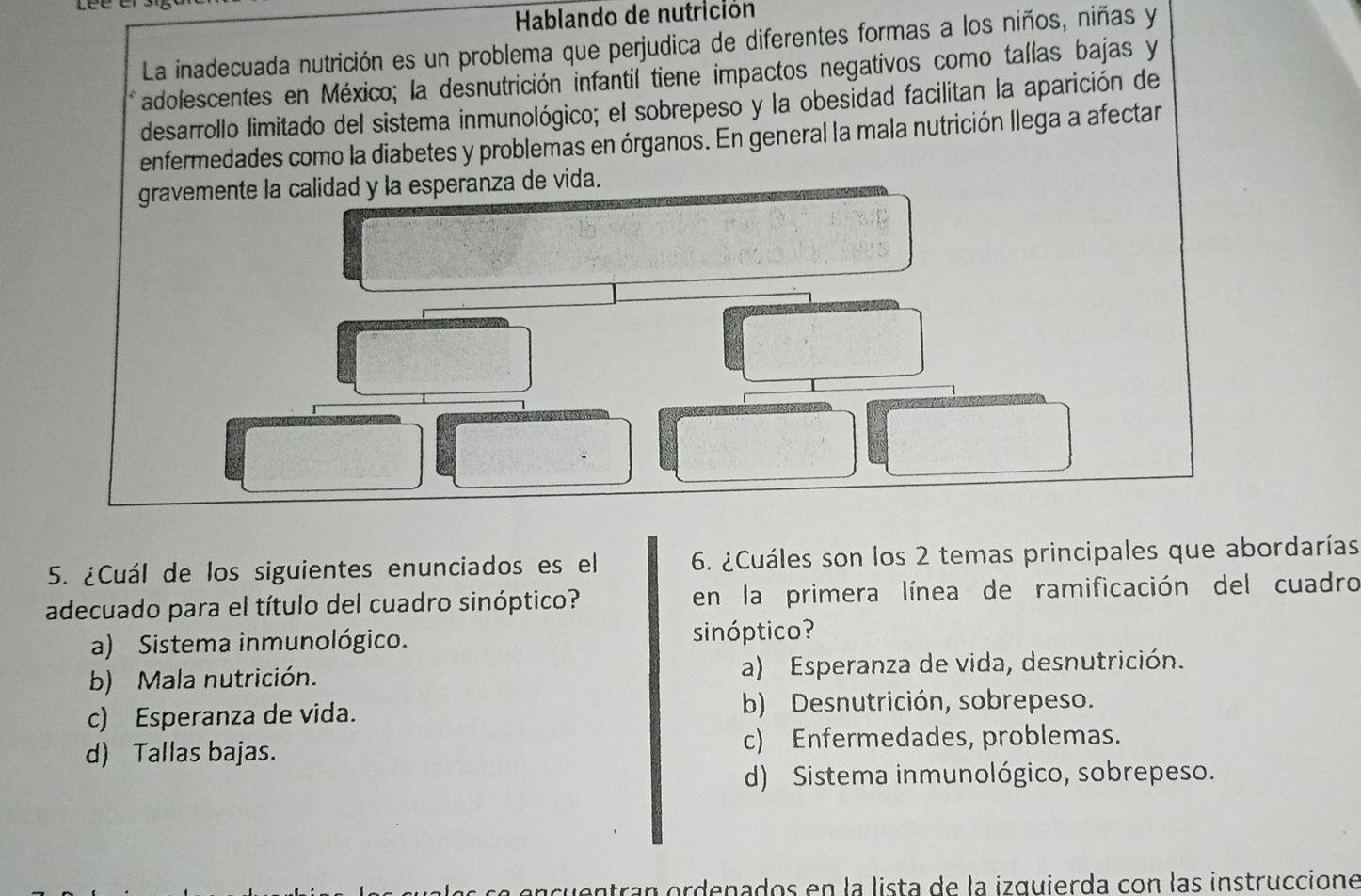 Hablando de nutrición
La inadecuada nutrición es un problema que perjudica de diferentes formas a los niños, niñas y
adolescentes en México; la desnutrición infantil tiene impactos negativos como tallas bajas y
desarrollo limitado del sistema inmunológico; el sobrepeso y la obesidad facilitan la aparición de
enfermedades como la diabetes y problemas en órganos. En general la mala nutrición llega a afectar
gravemente la calidad y la esperanza de vida.
5. ¿Cuál de los siguientes enunciados es el 6. ¿Cuáles son los 2 temas principales que abordarías
adecuado para el título del cuadro sinóptico? en la primera línea de ramificación del cuadro
a) Sistema inmunológico. sinóptico?
b) Mala nutrición. a) Esperanza de vida, desnutrición.
c) Esperanza de vida. b) Desnutrición, sobrepeso.
d) Tallas bajas. c) Enfermedades, problemas.
d) Sistema inmunológico, sobrepeso.
uentran ordenados en la lista de la izquierda con las instruccione