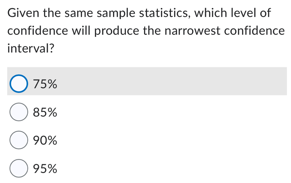 Given the same sample statistics, which level of
confidence will produce the narrowest confidence
interval?
75%
85%
90%
95%