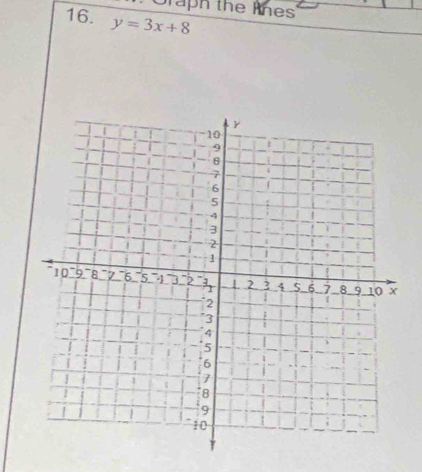 Graph the lnes 
16. y=3x+8