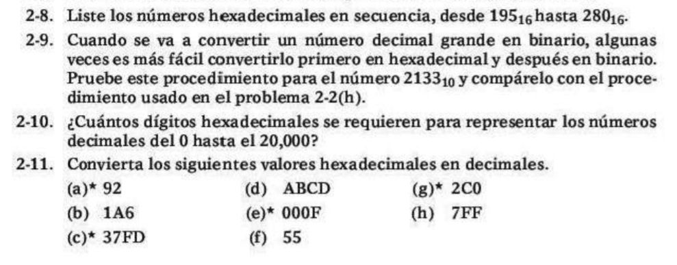 2-8. Liste los números hexadecimales en secuencia, desde 195_16 hasta 280_16. 
2-9. Cuando se va a convertir un número decimal grande en binario, algunas 
veces es más fácil convertirlo primero en hexadecimal y después en binario. 
Pruebe este procedimiento para el número 2133_10 y compárelo con el proce- 
dimiento usado en el problema 2-2(h). 
2-10. ¿Cuántos dígitos hexadecimales se requieren para representar los números 
decimales del 0 hasta el 20,000? 
2-11. Convierta los siguientes valores hexadecimales en decimales. 
(a)* 92 (d) ABCD (g)* 2 C0 
(b) 1A6 (e)* 000F (h) 7FF
(c)* 37FD (f) 55