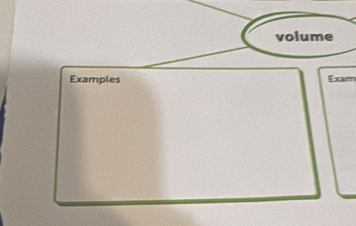 volume 
Examples Exam