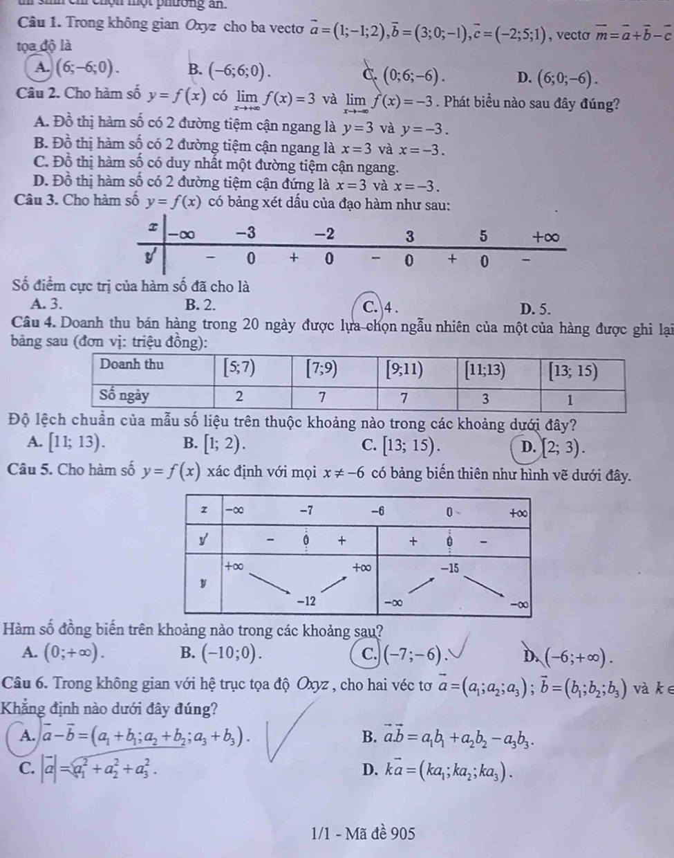 cm   c hộn một phường an .
Câu 1. Trong không gian Oxyz cho ba vecto vector a=(1;-1;2),vector b=(3;0;-1),vector c=(-2;5;1)
tọa độ là , vecto vector m=vector a+vector b-vector c
A. (6;-6;0). B. (-6;6;0).
C. (0;6;-6). D. (6;0;-6).
Câu 2. Cho hàm số y=f(x) có limlimits _xto +∈fty f(x)=3 và limlimits _xto -∈fty f(x)=-3. Phát biểu nào sau đây đúng?
A. Đồ thị hàm số có 2 đường tiệm cận ngang là y=3 và y=-3.
B. Đồ thị hàm số có 2 đường tiệm cận ngang là x=3 và x=-3.
C. Đồ thị hàm số có duy nhất một đường tiệm cận ngang.
D. Đồ thị hàm số có 2 đường tiệm cận đứng là x=3 và x=-3.
Câu 3. Cho hàm số y=f(x) có bảng xét dấu của đạo hàm như sau:
ố điểm cực trị của hàm số đã cho là
A. 3. B. 2. C. 4 . D. 5.
Câu 4. Doanh thu bán hàng trong 20 ngày được lựa chọn ngẫu nhiên của một của hàng được ghi lại
bảng sau (đơn vị: triệu đồng):
Độ lệch chuẩn của mẫu số liệu trên thuộc khoảng nào trong các khoảng dưới đây?
A. [11;13). B. [1;2). C. [13;15). D. [2;3).
Câu 5. Cho hàm số y=f(x) xác định với mọi x!= -6 có bảng biến thiên như hình vẽ dưới đây.
Hàm số đồng biến trên khoảng nào trong các khoảng sau?
A. (0;+∈fty ). B. (-10;0). C. (-7;-6). D. (-6;+∈fty ).
Câu 6. Trong không gian với hệ trục tọa độ Oxyz , cho hai véc tơ vector a=(a_1;a_2;a_3);vector b=(b_1;b_2;b_3) và kē
Khẳng định nào dưới đây đúng?
A. vector a-vector b=(a_1+b_1;a_2+b_2;a_3+b_3). B. vector a.vector b=a_1b_1+a_2b_2-a_3b_3.
C. |vector a|=sqrt (a_1)^2+a_2^2_(+^2)^2. kvector a=(ka_1;ka_2;ka_3).
D.
1/1 - Mã đề 905