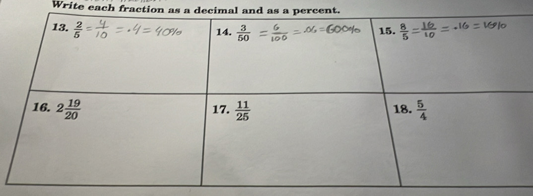 Write each fraction as a de