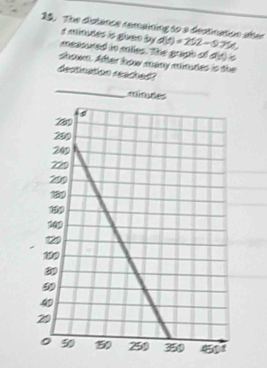 The dislance remaining to a destination ater 
t mnudes is gven by d(t)=252-0.7t, 
mesoured in mles. The grph at a(e)
shown. After how many mnudes is the 
destinction reached?