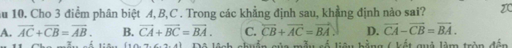 ău 10. Cho 3 điểm phân biệt A, B, C. Trong các khẳng định sau, khẳng định nào sai?
A. overline AC+overline CB=overline AB. B. vector CA+vector BC=vector BA. C. vector CB+vector AC=vector BA. D. vector CA-vector CB=vector BA.
(10.7,6,2,4) Da th chuẩn sủa mẫu số liêu hằng ( kết quả làm tròp đến