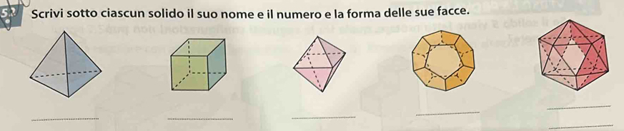 Scrivi sotto ciascun solido il suo nome e il numero e la forma delle sue facce. 
_ 
_ 
_ 
_ 
_ 
_