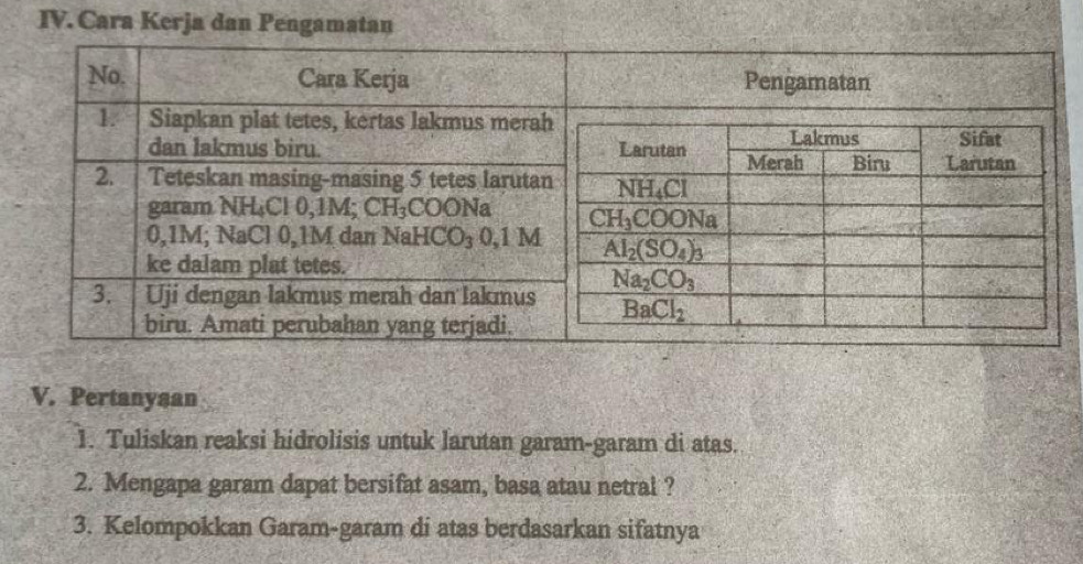 Cara Kerja dan Pengamatan
V. Pertanysan
1. Tuliskan reaksi hidrolisis untuk larutan garam-garam di atas.
2. Mengapa garam dapat bersifat asam, basa atau netral ?
3. Kelompokkan Garam-garam di atas berdasarkan sifatnya