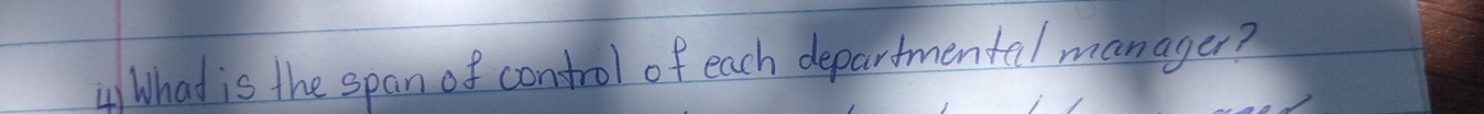What is the span of control of each departmentel manager?