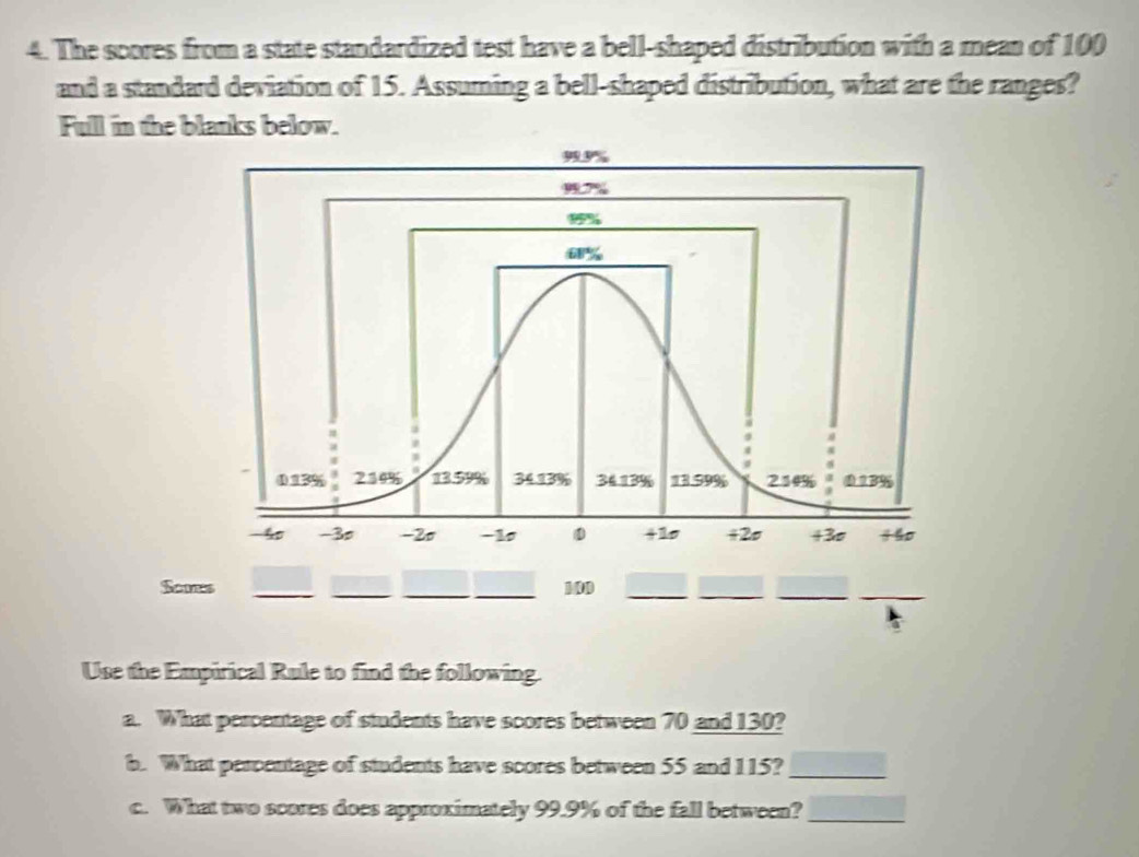 The scores from a state standardized test have a bell-shaped distribution with a mean of 100
and a standard deviation of 15. Assuming a bell-shaped distribution, what are the ranges? 
Full in the blanks below. 
Soms ___ 100 _ 
_ 
__ 
Use the Empirical Rule to find the following. 
a. What percentage of students have scores between 70 and 130? 
b. What percentage of students have scores between 55 and 115?_ 
c. What two scores does approximately 99.9% of the fall between?_