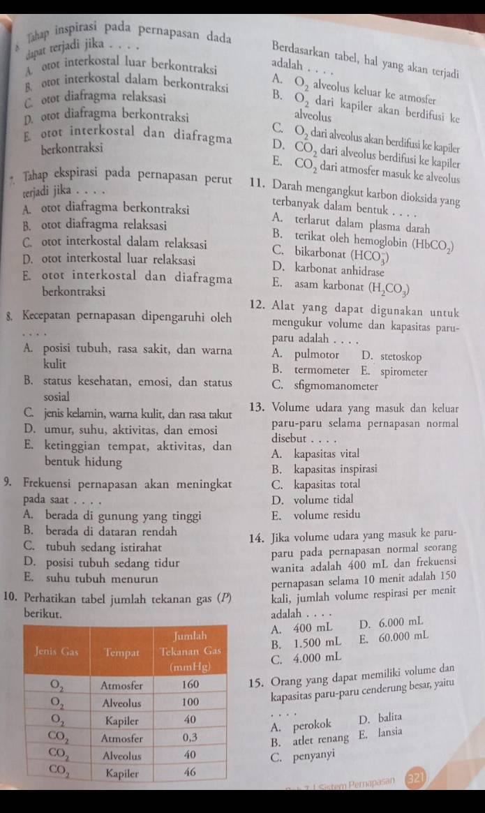 Thap inspirasi pada pernapasan dada
dapat terjadi jika . . . .
Berdasarkan tabel, hal yang akan terjadi
adalah . . . .
A. otot interkostal luar berkontraksi A.
B. otot interkostal dalam berkontraksi B. O_2 alveolus keluar ke atmosfer
C. otot diafragma relaksasi O_2 dari kapiler akan berdifusi ke
D. otot diafragma berkontraksi
alveolus
C. O_2 dari alveolus akan berdifusi ke kapiler
berkontraksi
E otot interkostal dan diafragma D. CO_2 dari alveolus berdifusi ke kapiler
E. CO_2 dari atmosfer masuk ke alveolus
Tahap ekspirasi pada pernapasan perut 11. Darah mengangkut karbon dioksida yang
terjadi jika . . . .
A. otot diafragma berkontraksi
terbanyak dalam bentuk . . . .
B. otot diafragma relaksasi
A. terlarut dalam plasma darah
B. terikat oleh hemoglobin
C. otot interkostal dalam relaksasi (HbCO_2)
C. bikarbonat (HCO_3^(-)
D. otot interkostal luar relaksasi
D. karbonat anhidrase
E. otot interkostal dan diafragma E. asam karbonat (H_2)CO_3)
berkontraksi
12. Alat yang dapat digunakan untuk
8. Kecepatan pernapasan dipengaruhi oleh mengukur volume dan kapasitas paru-
paru adalah . . . .
A. posisi tubuh, rasa sakit, dan warna A. pulmotor D. stetoskop
kulit B. termometer E. spirometer
B. status kesehatan, emosi, dan status C. sfigmomanometer
sosial
C. jenis kelamin, warna kulit, dan rasa takut 13. Volume udara yang masuk dan keluar
D. umur, suhu, aktivitas, dan emosi paru-paru selama pernapasan normal
E. ketinggian tempat, aktivitas, dan disebut . . . .
bentuk hidung A. kapasitas vital
B. kapasitas inspirasi
9. Frekuensi pernapasan akan meningkat C. kapasitas total
pada saat .... D. volume tidal
A. berada di gunung yang tinggi E. volume residu
B. berada di dataran rendah
C. tubuh sedang istirahat 14. Jika volume udara yang masuk ke paru-
D. posisi tubuh sedang tidur paru pada pernapasan normal seorang
wanita adalah 400 mL dan frekuensi
E. suhu tubuh menurun
pernapasan selama 10 menit adalah 150
10. Perhatikan tabel jumlah tekanan gas (P) kali, jumlah volume respirasi per menit
berikut. adalah . . . .
A. 400 mL D. 6.000 mL
B. 1.500 mL E. 60.000 mL
C. 4.000 mL
15. Orang yang dapat memiliki volume dan
kapasitas paru-paru cenderung besar, yaitu
A. perokok D. balita
B. atlet renang E. lansia
C. penyanyi
1    tem Pernapasan 32