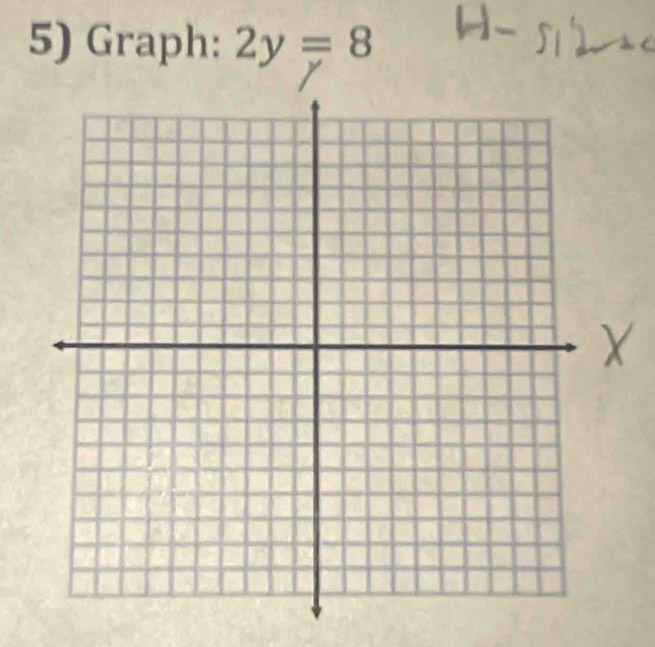 Graph: 2y=8