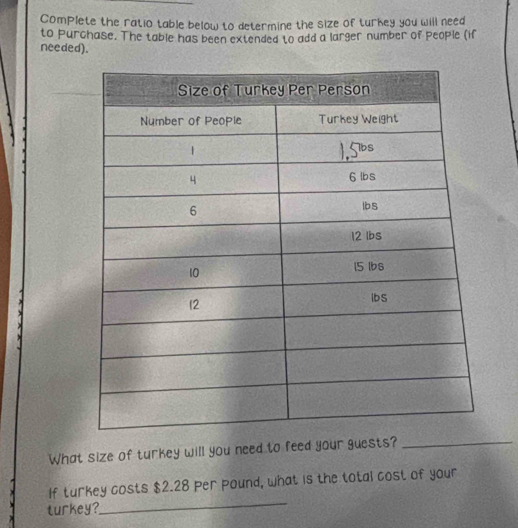 Complete the ratio table below to determine the size of turkey you will need 
to purchase. The table has been extended to add a larger number of people (if 
needed). 
What size of turkey will you need to feed your guests?_ 
_ 
If turkey costs $2.28 per pound, what is the total cost of your 
turkey?