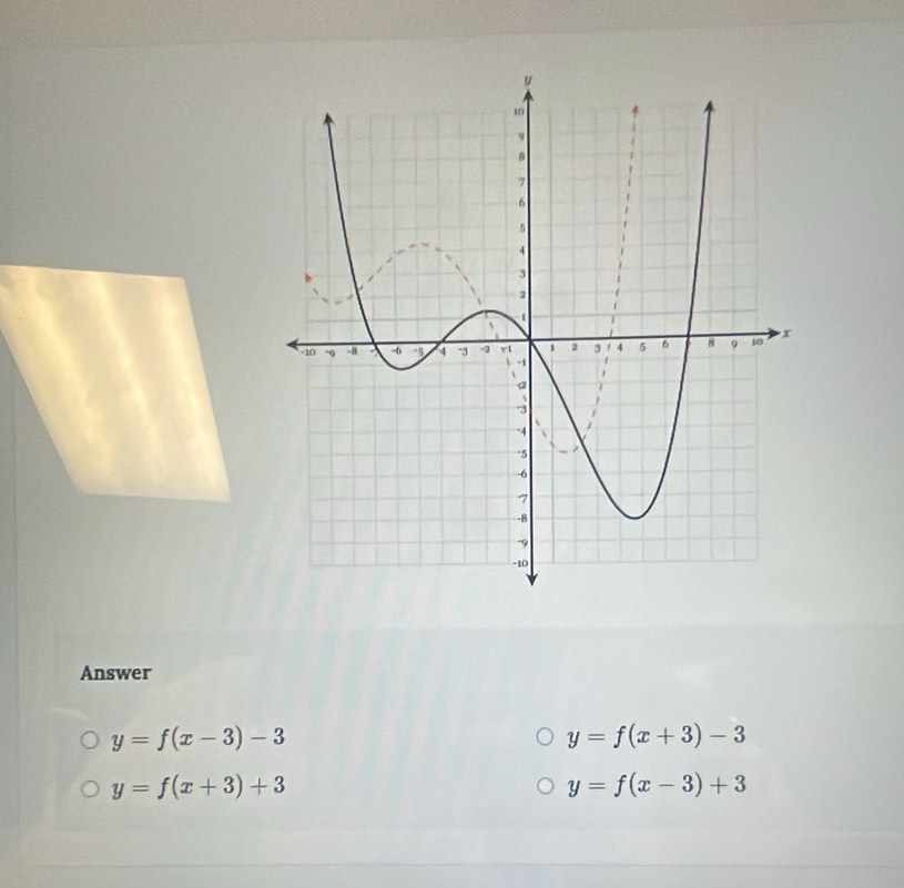 Answer
y=f(x-3)-3
y=f(x+3)-3
y=f(x+3)+3
y=f(x-3)+3