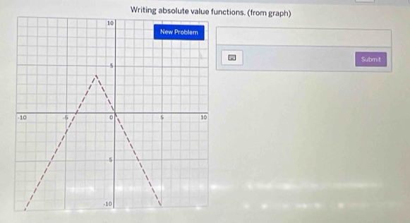 Writing absolute vctions. (from graph) 
Submit