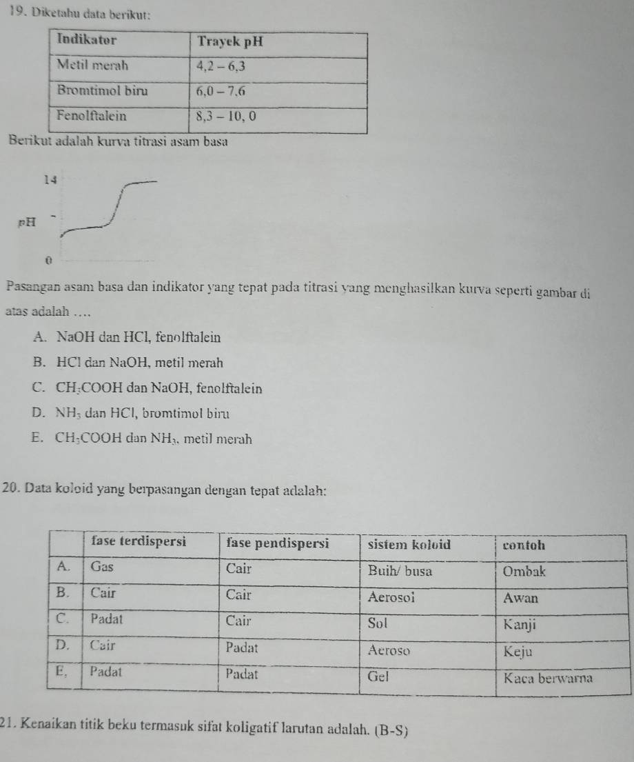 Diketahu data berikut:
B
14
pH
0
Pasangan asam basa dan indikator yang tepat pada titrasi yang menghasilkan kurva seperti gambar di
atas adalah …
A. NaOH dan HCl, fenolftalein
B. HCl dan NaOH , metil merah
C. CH₂COOH dan NaOH, fenolftalein
D. NH₃ dan HCl, bromtimol biru
E. CH₂COOH dan NH_3. metil merah
20. Data koloid yang berpasangan dengan tepat adalah:
21. Kenaikan titik beku termasuk sifat koligatif larutan adalah. (B-S)