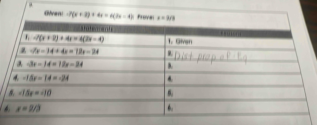 Given! =7(x+9)+4x=6(3x-4)i