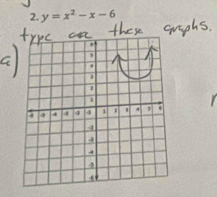 y=x^2-x-6