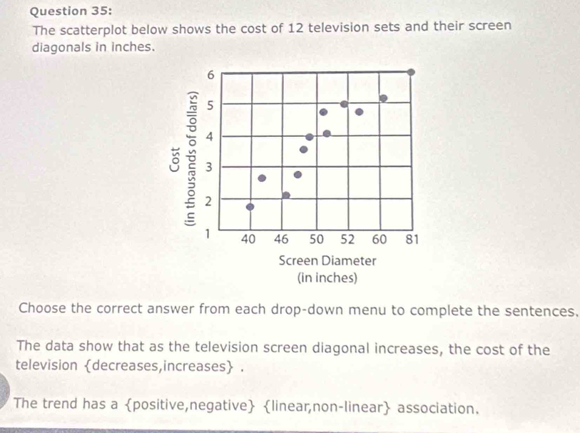 The scatterplot below shows the cost of 12 television sets and their screen 
diagonals in inches.
6
5
4
8 3
2
1 40 46 50 52 60 81
Screen Diameter 
(in inches) 
Choose the correct answer from each drop-down menu to complete the sentences. 
The data show that as the television screen diagonal increases, the cost of the 
television decreases,increases. 
The trend has a positive,negative linear,non-linear association.