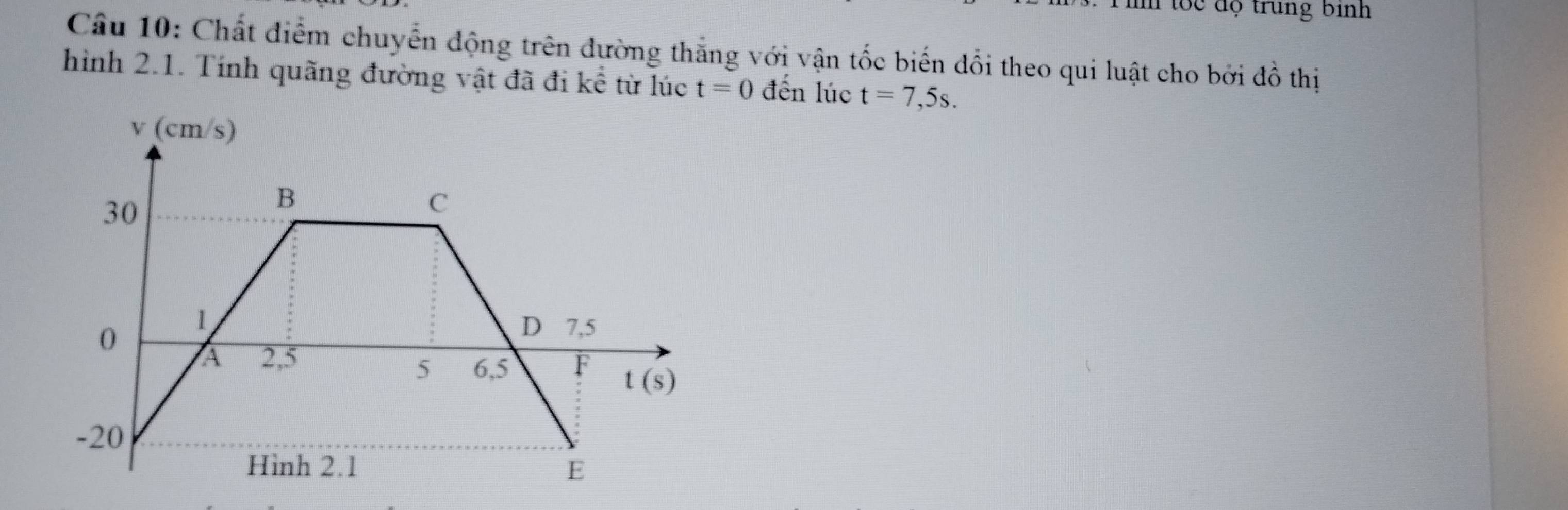 toc độ trung binh
Câu 10: Chất điểm chuyển động trên đường thắng với vận tốc biến đổi theo qui luật cho bởi đồ thị
hình 2.1. Tính quãng đường vật đã đi kể từ lúc t=0 đến lúc t=7,5s.