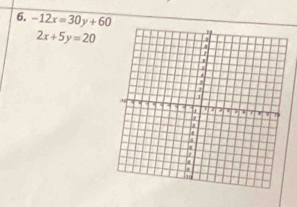 -12x=30y+60
2x+5y=20