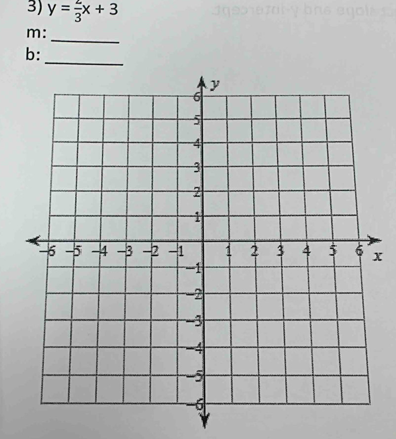 y= 2/3 x+3
_
m : 
b:
x