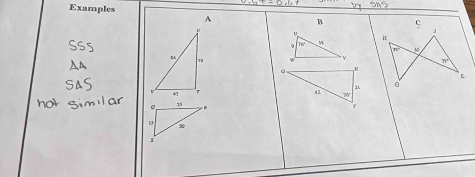 Examples 
B