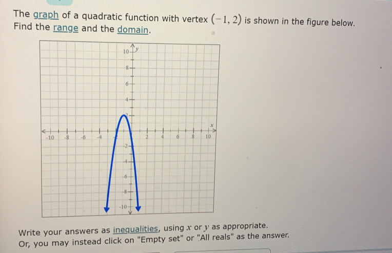 Solved: The graph of a quadratic function with vertex (-1,2) is shown ...