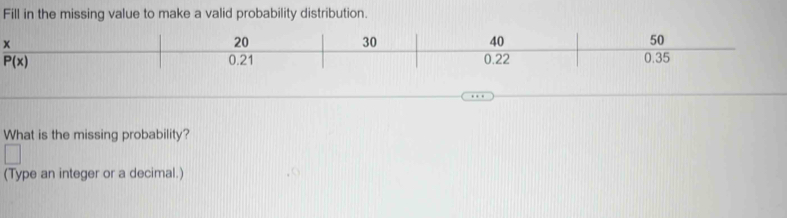 Fill in the missing value to make a valid probability distribution.
x
20
30
40
50
P(x) 0.21 0.22 0.35
What is the missing probability? 
□ 
(Type an integer or a decimal.)