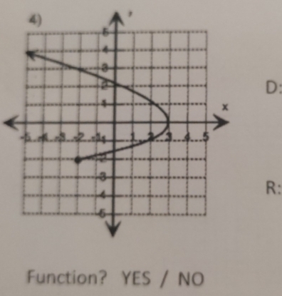 D: 
R: 
Function? YES / NO