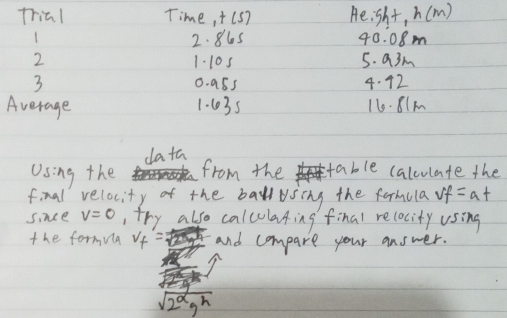 Trial Time, +(s7 Heisht h(m)
1 2. 86s 40. 08m
2 1. 10s 5. a3m
3 0. ass 4. 42
Average 1. 635 16. 81m
da ta 
Using the from the table calculate the 
final velocity of the ballUsing the formula vf=at
since v=0 , try also calcularing final relocity using 
the formula v_f= and compare your answer.
sqrt(2^agh)