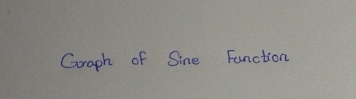 Graph of Sine Function