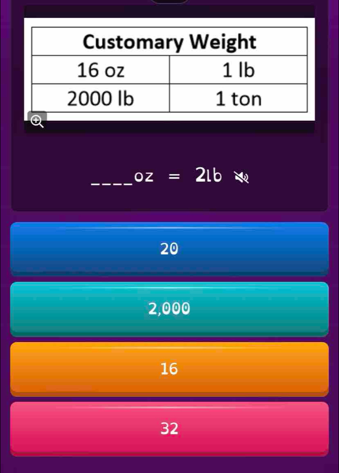 oz=2lb
20
2,000
16
32