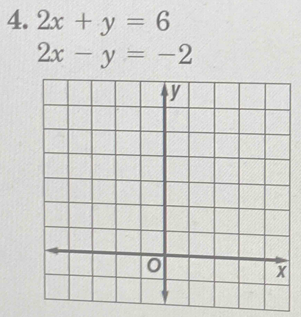 2x+y=6
2x-y=-2