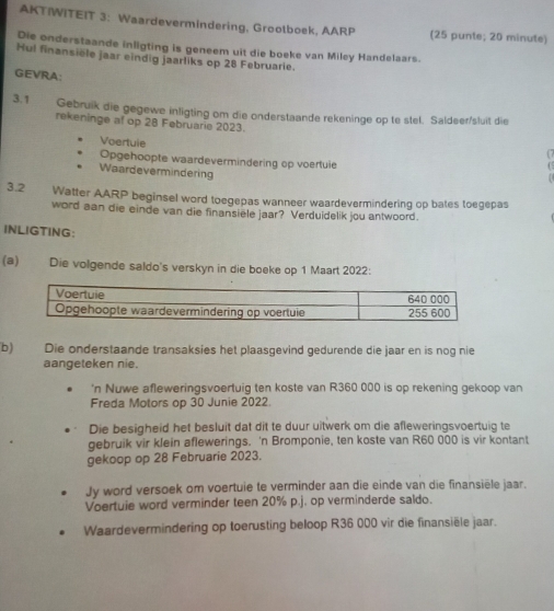 AKTIWITEIT 3: Waardevermindering, Groolboek, AARP (25 punte; 20 minute) 
Die onderstaande inligting is geneem uit die boeke van Miley Handelaars. 
Hul finansiële jaar eindig jaarliks op 28 Februarie. 
GEVRA: 
3.1 Gebruik die gegewe inligting om die onderstaande rekeninge op te stel. Saldeer/sluit die 
rekeninge at op 28 Februarie 2023. 
Voertuie 
Opgehoopte waardevermindering op voertuie 
Waardevermindering 
3.2 Watter AARP beginsel word toegepas wanneer waardevermindering op bates toegepas 
word aan die einde van die finansiele jaar? Verduidelik jou antwoord. 
INLIGTING: 
(a) Die volgende saldo's verskyn in die boeke op 1 Maart 2022: 
b) Die onderstaande transaksies het plaasgevind gedurende die jaar en is nog nie 
aangeteken nie. 
*n Nuwe afleweringsvoertuig ten koste van R360 000 is op rekening gekoop van 
Freda Molors op 30 Junie 2022. 
Die besigheid het besluit dat dit te duur uitwerk om die afleweringsvoertuig te 
gebruik vir klein aflewerings. 'n Bromponie, ten koste van R60 000 is vir kontant 
gekoop op 28 Februarie 2023. 
Jy word versoek om voertuie te verminder aan die einde van die finansiēle jaar. 
Voertuie word verminder teen 20% p.j. op verminderde saldo. 
Waardevermindering op toerusting beloop R36 000 vir die finansiële jaar.