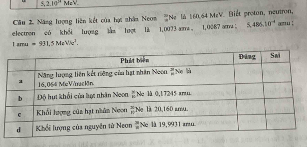 5,2.10^(24) MeV.
Câu 2. Năng lượng liên kết của hạt nhân Neon beginarrayr 20 10endarray Ne là 160,64 MeV. Biết proton, neutron,
electron có khối lượng lần lượt là 1,0073 amu , 1,0087 amu ; 5,486.10^(-4) amu ;
1amu=931,5MeV/c^2.