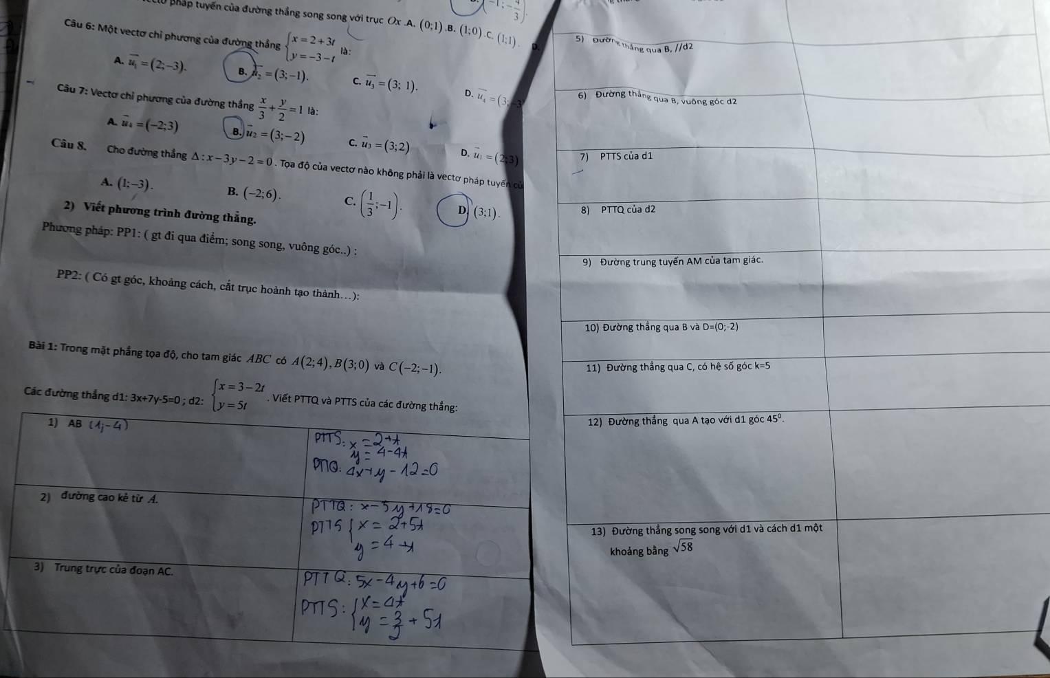 (-1;- 4/3 )
Clu pháp tuyến của đường thắng song song với trục Ox .A. (0;1) .B. (1;0). (1;1).
Câu 6: Một vectơ chi phương của đường thẳng beginarrayl x=2+3t y=-3-tendarray. là :
A. vector u_1=(2;-3). B. overline a_2=(3;-1). C. vector u_3=(3;1). overline u_4=(3
D.
Câu 7: Vectơ chỉ phương của đường thẳng  x/3 + y/2 =1 là:
A. vector u_4=(-2;3) B. vector u_2=(3;-2) C. vector u_3=(3;2) vector u_1=(2,3)
D.
Câu 8. Cho đường thẳng △ :x-3y-2=0. Tọa độ của vectơ nào không phải là vectơ pháp tuyến cử
A. (1;-3). B. (-2;6). C. ( 1/3 ;-1). (3;1).
2) Viết phương trình đường thẳng.
Phương pháp: PP1: ( gt đi qua điểm; song song, vuông góc..) :
PP2: ( Có gt góc, khoảng cách, cắt trục hoành tạo thành…):
Bài 1: Trong mặt phẳng tọa độ, cho tam giác ABC có A(2;4),B(3;0) và C(-2;-1).
Các đường thẳng d 1:3x+7y-5=0;d2: beginarrayl x=3-2t y=5tendarray.. Viết PTTQ và PTT