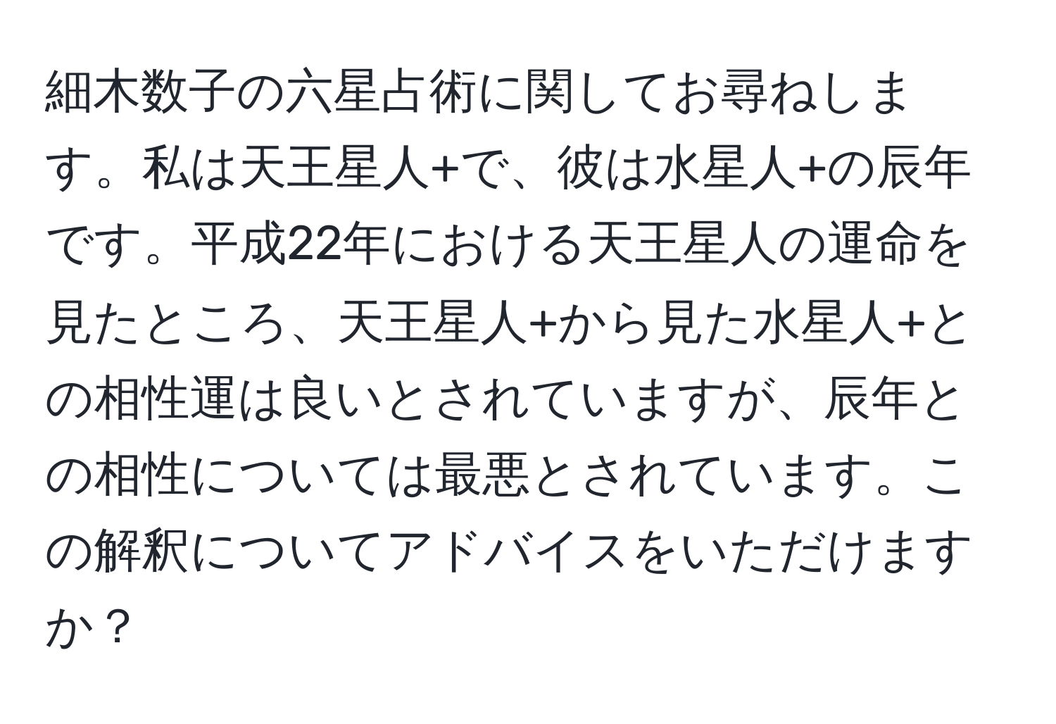 細木数子の六星占術に関してお尋ねします。私は天王星人+で、彼は水星人+の辰年です。平成22年における天王星人の運命を見たところ、天王星人+から見た水星人+との相性運は良いとされていますが、辰年との相性については最悪とされています。この解釈についてアドバイスをいただけますか？