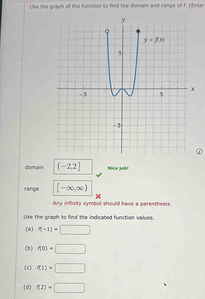 Use the graph of the function to find the domain and range of f. (Enter
domain (-2,2] Nice job!
range [-∈fty ,∈fty )
Any infinity symbol should have a parenthesis.
Use the graph to find the indicated function values.
(a) f(-1)=□
(b) f(0)=□
(c) f(1)=□
(d) f(2)=□