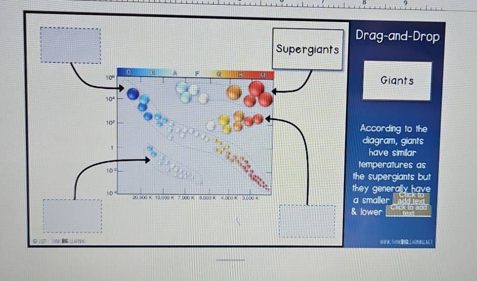 ag-and-Drop
Giants
ccording to the
iagram, giants
have similar 
mperatures as
supergiants but
generally have 
        
maller add text
& lower Click to ado
_ text
WW. INK I GLE ARNING NE I