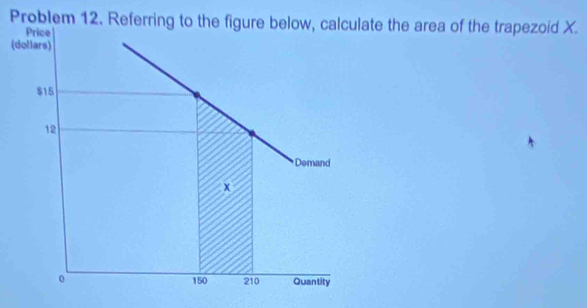 Pe area of the trapezoid X. 
(