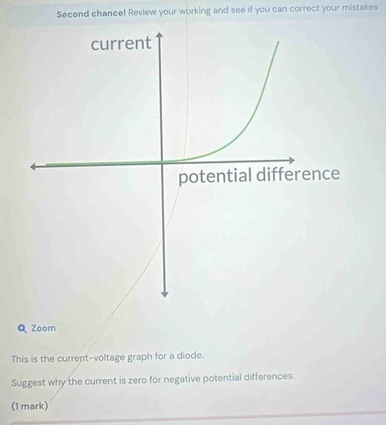 Second chance! Review your working and see if you can correct your mistakes 
Zoom 
This is the current-voltage graph for a diode. 
Suggest why the current is zero for negative potential differences. 
(1 mark)