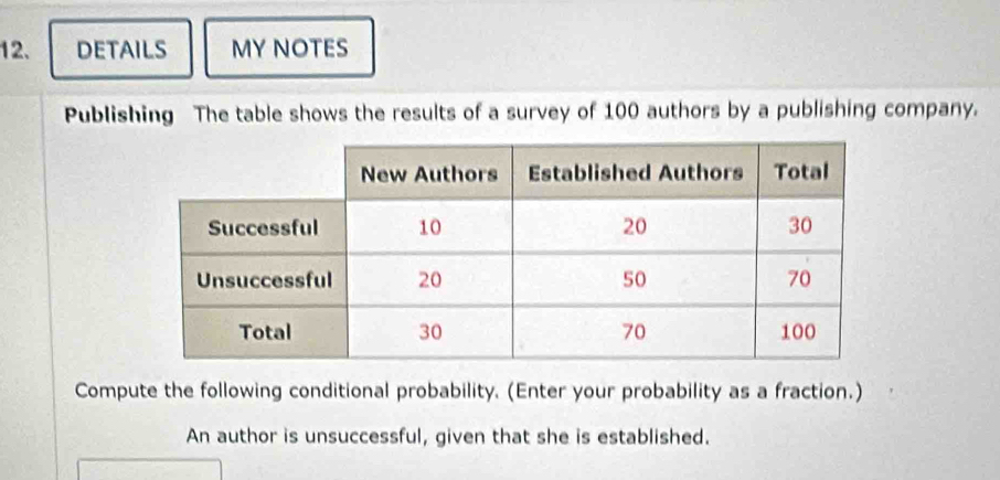 DETAILS MY NOTES 
Publishing The table shows the results of a survey of 100 authors by a publishing company. 
Compute the following conditional probability. (Enter your probability as a fraction.) 
An author is unsuccessful, given that she is established.