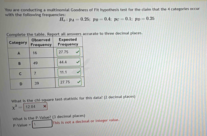 You are conducting a multinomial Goodness of Fit hypothesis test for the claim that the 4 categories occur 
with the following frequencies:
H_o:p_A=0.25; p_B=0.4; p_C=0.1; p_D=0.25
table. Report all answers accurate to three decimal places. 
What is the chi-square test-statistic for this data? (2 decimal places)
X^2=12.04 × 
What is the P -Value? (3 decimal places)
P-Value = This is not a decimal or integer value.