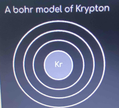 A bohr model of Krypton