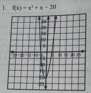 f(x)=x^2+x-20