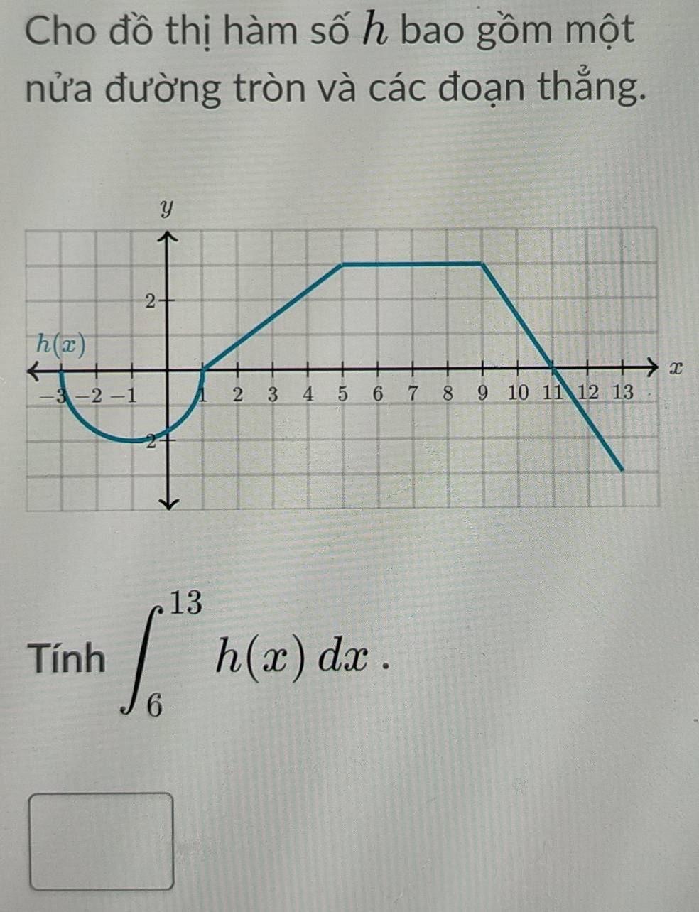 Cho đồ thị hàm số h bao gồm một
nửa đường tròn và các đoạn thẳng.
Tính ∈t _6^((13)h(x)dx.
^)
15000