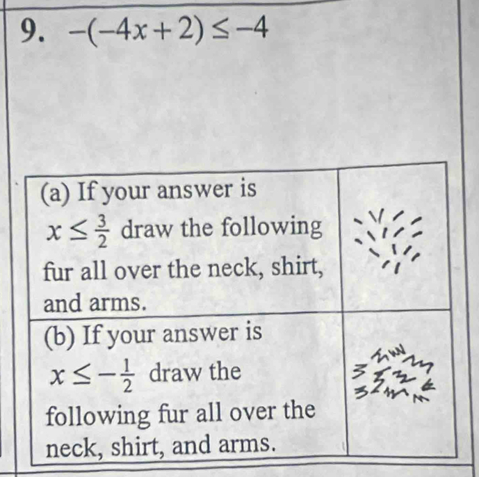 -(-4x+2)≤ -4