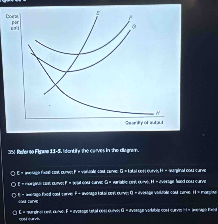 Costs
E
F
per
unit
G
H
Quantity of output
35) Refer to Figure 1 57a^ 5. Identify the curves in the diagram.
E= average fixed cost curve; F= variable cost curve; G= total cost curve, H= marginal cost curve
E= marginal cost curve; F= total cost curve; G= variable cost curve. H= average fixed cost curve
E= average fixed cost curve; F= average total cost curve; G= average variable cost curve. H= marginal
cost curve
E= marginal cost curve; F· average total cost curve; G· average variable cost curve; H= average fixed
cost curve.